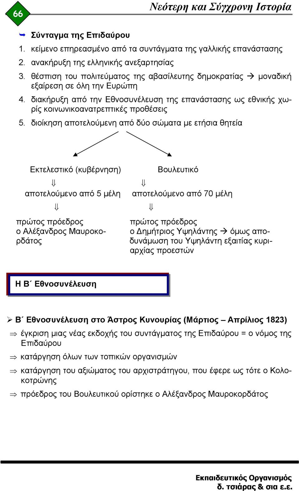 διοίκηση αποτελούμενη από δύο σώματα με ετήσια θητεία Εκτελεστικό (κυβέρνηση) αποτελούμενο από 5 μέλη πρώτος πρόεδρος ο Αλέξανδρος Μαυροκορδάτος Βουλευτικό αποτελούμενο από 70 μέλη πρώτος πρόεδρος ο