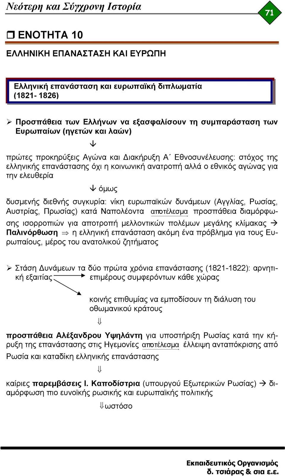 συγκυρία: νίκη ευρωπαϊκών δυνάμεων (Αγγλίας, Ρωσίας, Αυστρίας, Πρωσίας) κατά Ναπολέοντα αποτέλεσμα προσπάθεια διαμόρφωσης ισορροπιών για αποτροπή μελλοντικών πολέμων μεγάλης κλίμακας Παλινόρθωση η