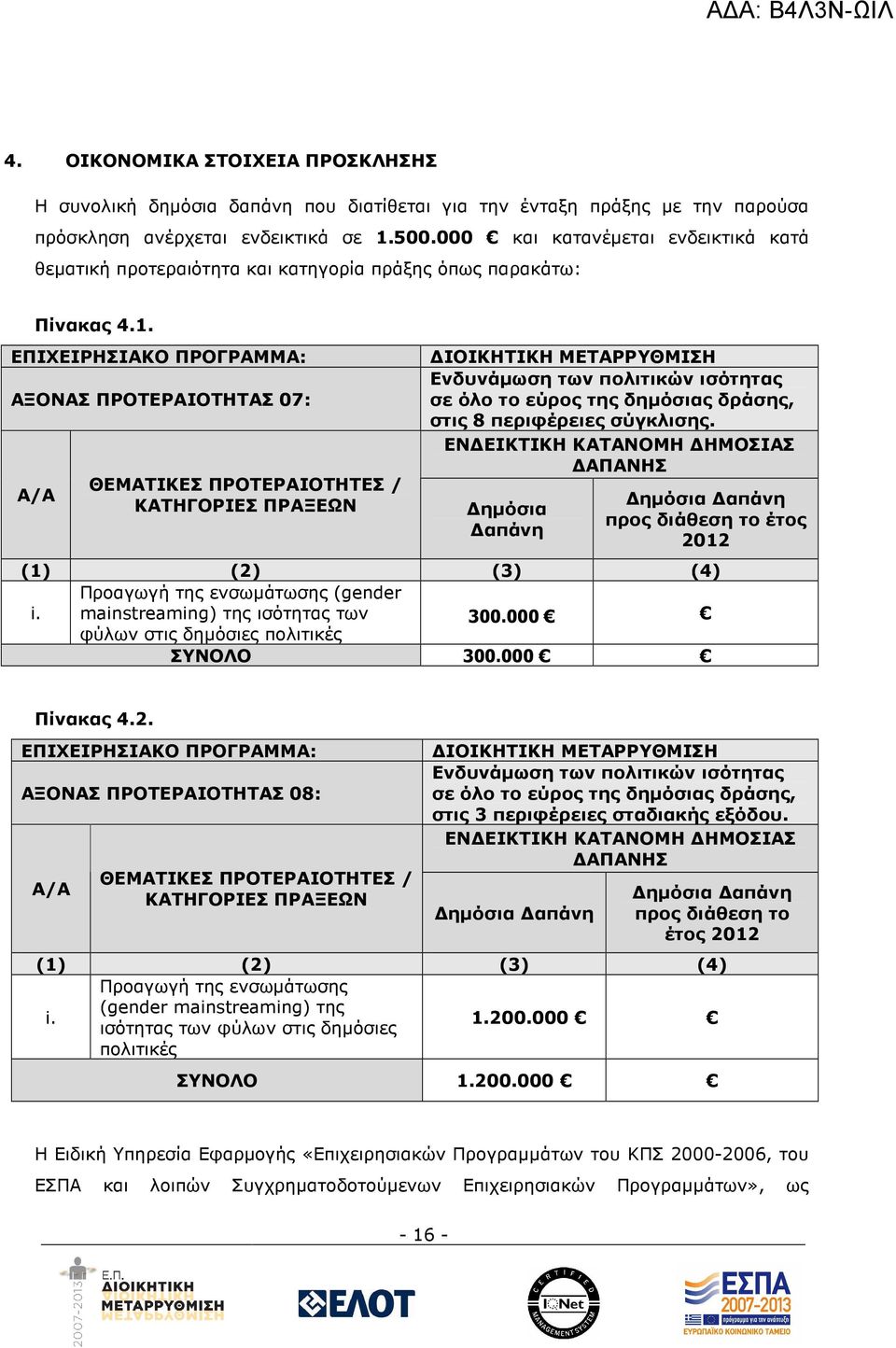 ΕΠΙΧΕΙΡΗΣΙΑΚΟ ΠΡΟΓΡΑΜΜΑ: ΑΞΟΝΑΣ ΠΡΟΤΕΡΑΙΟΤΗΤΑΣ 07: Α/Α ΘΕΜΑΤΙΚΕΣ ΠΡΟΤΕΡΑΙΟΤΗΤΕΣ / ΚΑΤΗΓΟΡΙΕΣ ΠΡΑΞΕΩΝ ΙΟΙΚΗΤΙΚΗ ΜΕΤΑΡΡΥΘΜΙΣΗ Ενδυνάµωση των πολιτικών ισότητας σε όλο το εύρος της δηµόσιας δράσης, στις