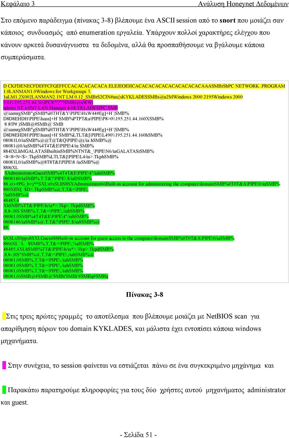 D CKFDENECFDEFFCFGEFFCCACACACACACA ELEJEOEHCACACACACACACACACACACAAASMBrSbPC NETWORK.PROGRAM 1.0LANMAN1.0Windows for Workgroups 3. 1aLM1.2X002LANMAN2.1NT LM 0.