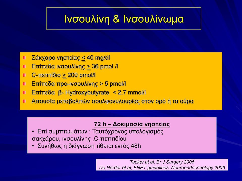 7 mmol/l Aπνπζία κεηαβνιηηώλ ζνπιθνλπινπξίαο ζηνλ νξό ή ηα νύξα 72 h Γοκιμαζία νηζηείαρ Δπί ζπκπησκάησλ :