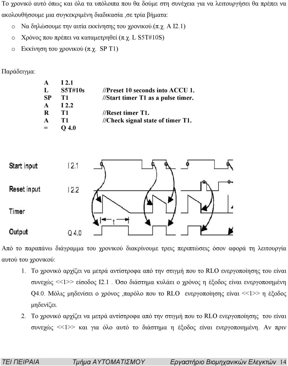 SP T1 //Start timer T1 as a pulse timer. A I 2.2 R T1 //Reset timer T1. A T1 //Check signal state of timer T1. = Q 4.