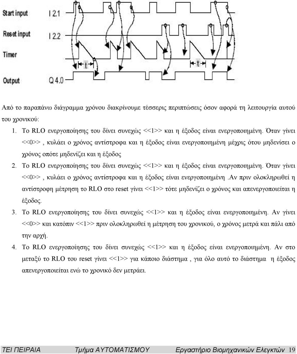 Το RLO ενεργοποίησης του δίνει συνεχώς <<1>> και η έξοδος είναι ενεργοποιημένη. Όταν γίνει <<0>>, κυλάει ο χρόνος αντίστροφα και η έξοδος είναι ενεργοποιημένη.