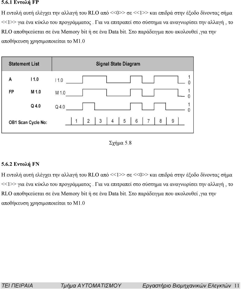 0 Σχήμα 5.8 5.6.2 Εντολή FΝ Η εντολή αυτή ελέγχει την αλλαγή του RLO από <<1>> σε <<0>> και επιδρά στην έξοδο δίνοντας σήμα <<1>> για ένα κύκλο του προγράμματος.