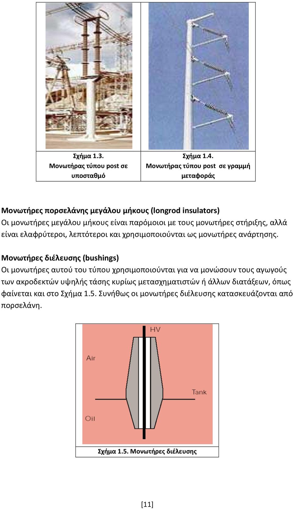 μονωτήρες στήριξης, αλλά είναι ελαφρύτεροι, λεπτότεροι και χρησιμοποιούνται ως μονωτήρες ανάρτησης.