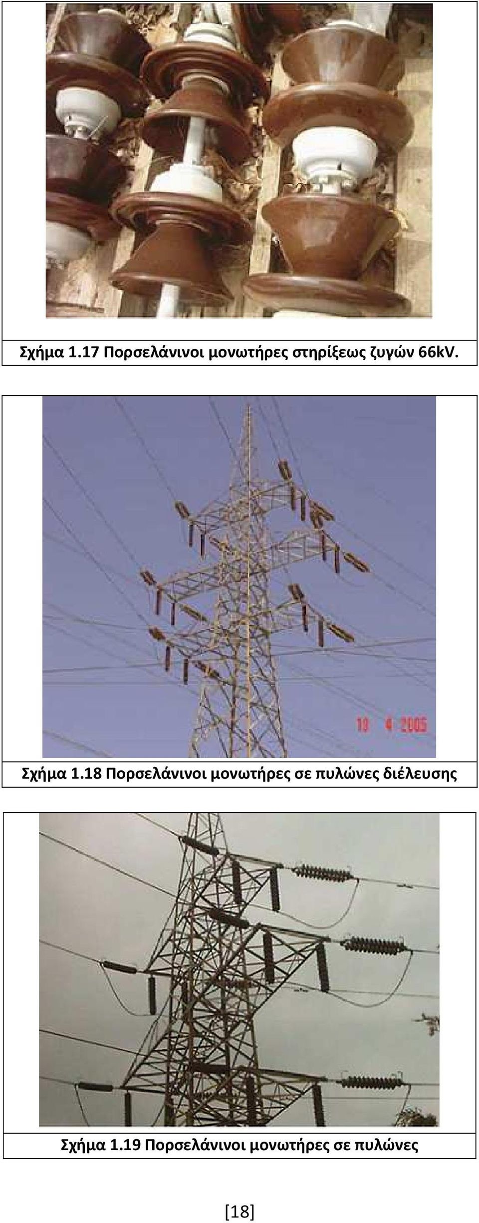 ζυγών 66kV.