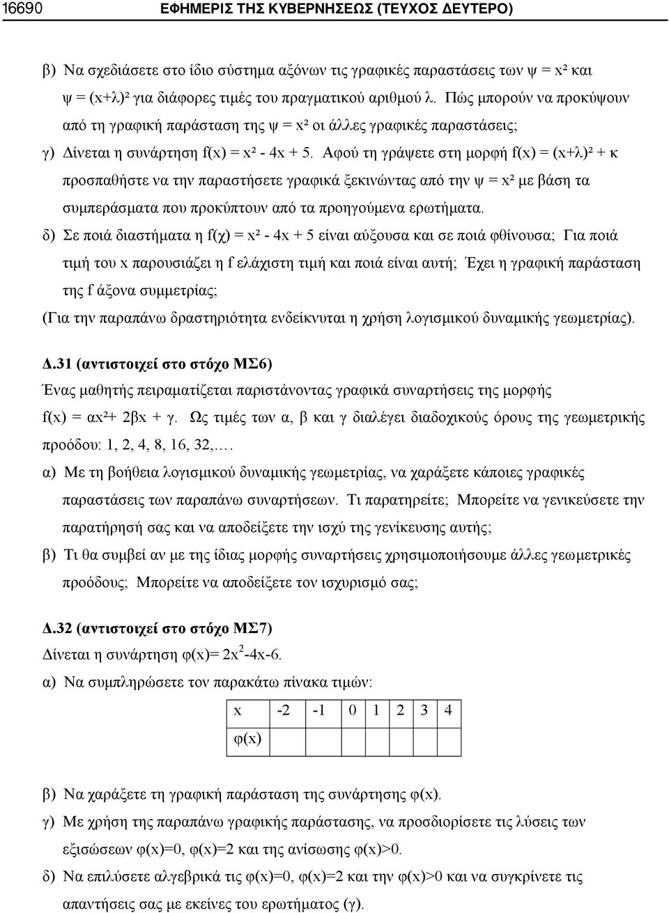 ) f( ) = x² - 4x + 5 ; x f ; f ; ( )..31 ( 6) f(x) = x²+ 2 x +.