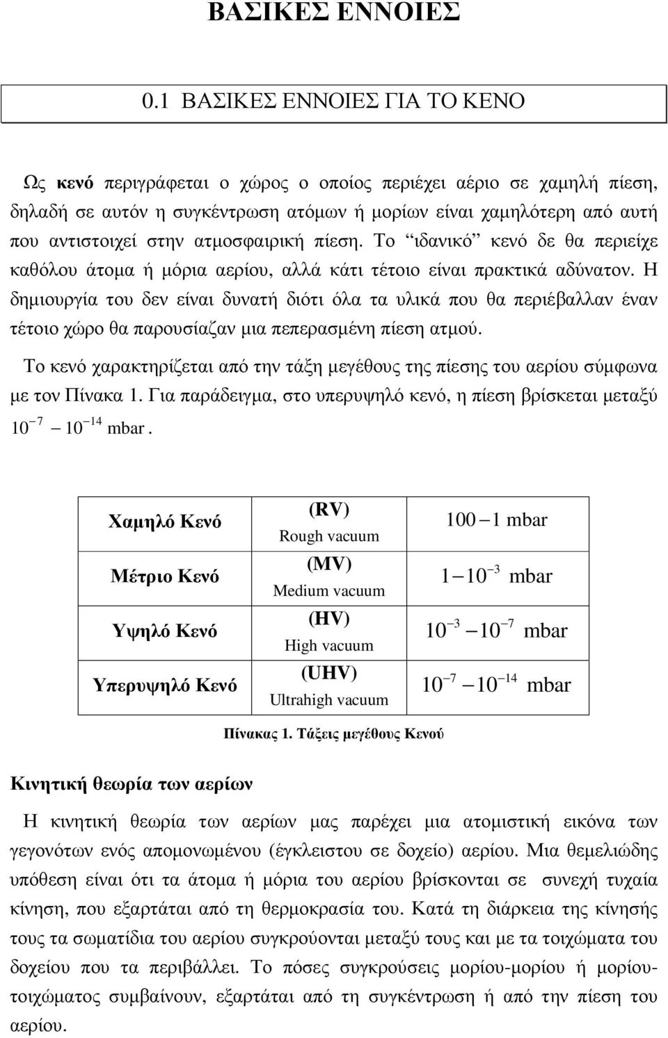 ατµοσφαιρική πίεση. Το ιδανικό κενό δε θα περιείχε καθόλου άτοµα ή µόρια αερίου, αλλά κάτι τέτοιο είναι πρακτικά αδύνατον.