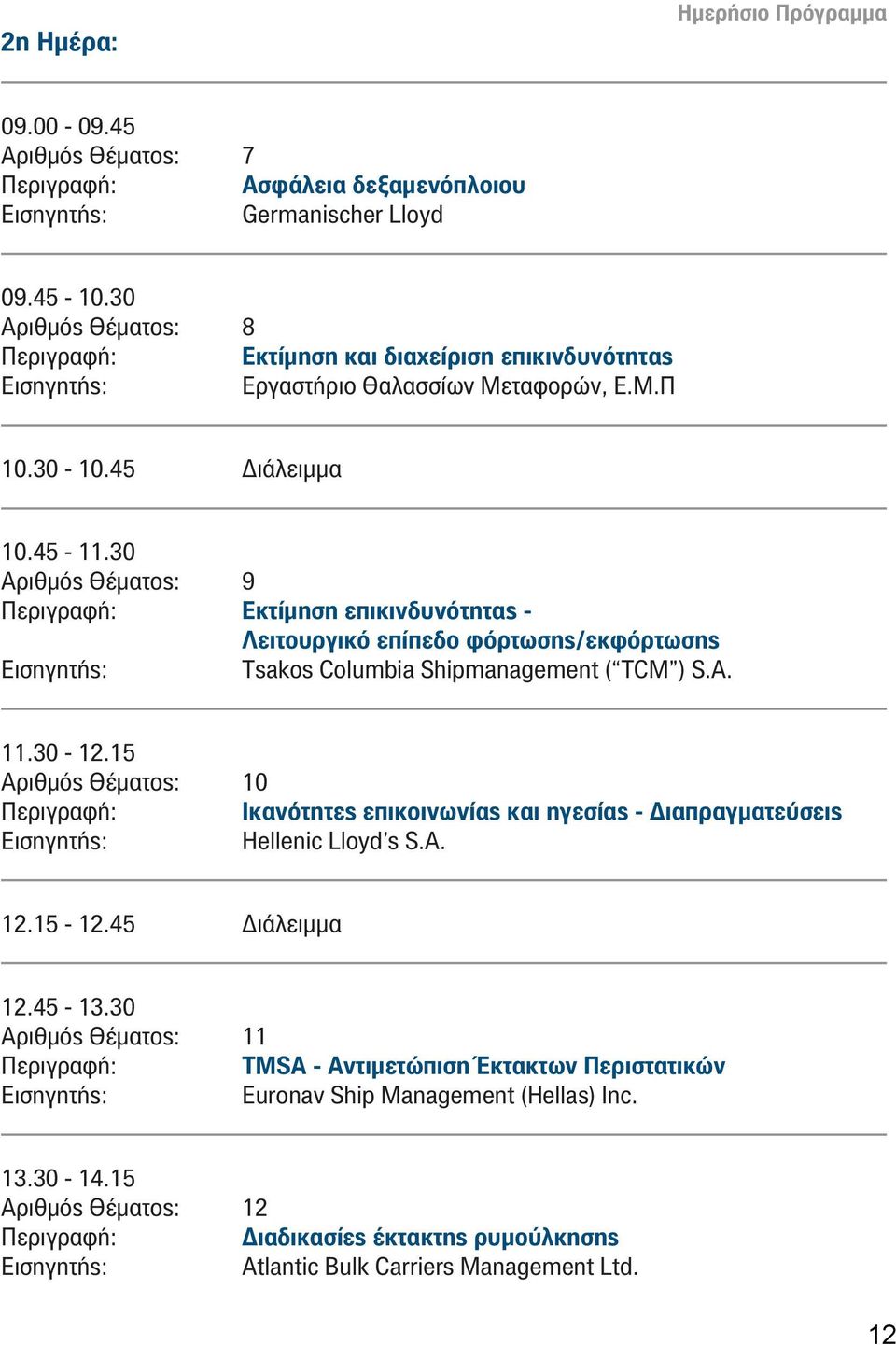 30 Αριθμός Θέματος: 9 Εκτίμηση επικινδυνότητας - Λειτουργικό επίπεδο φόρτωσης/εκφόρτωσης Tsakos Columbia Shipmanagement ( TCM ) S.A. 11.30-12.