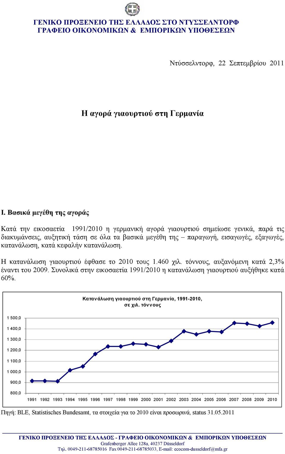 κατανάλωση, κατά κεφαλήν κατανάλωση. Η κατανάλωση γιαουρτιού έφθασε το 2010 τους 1.460 χιλ. τόννους, αυξανόμενη κατά 2,3% έναντι του 2009.