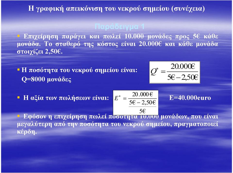 Η ποσότητα του νεκρού σηµείου είναι: Q=8000 µονάδες Q = 20.000 5 2,50 Η αξία των πωλήσεων είναι: E 20.