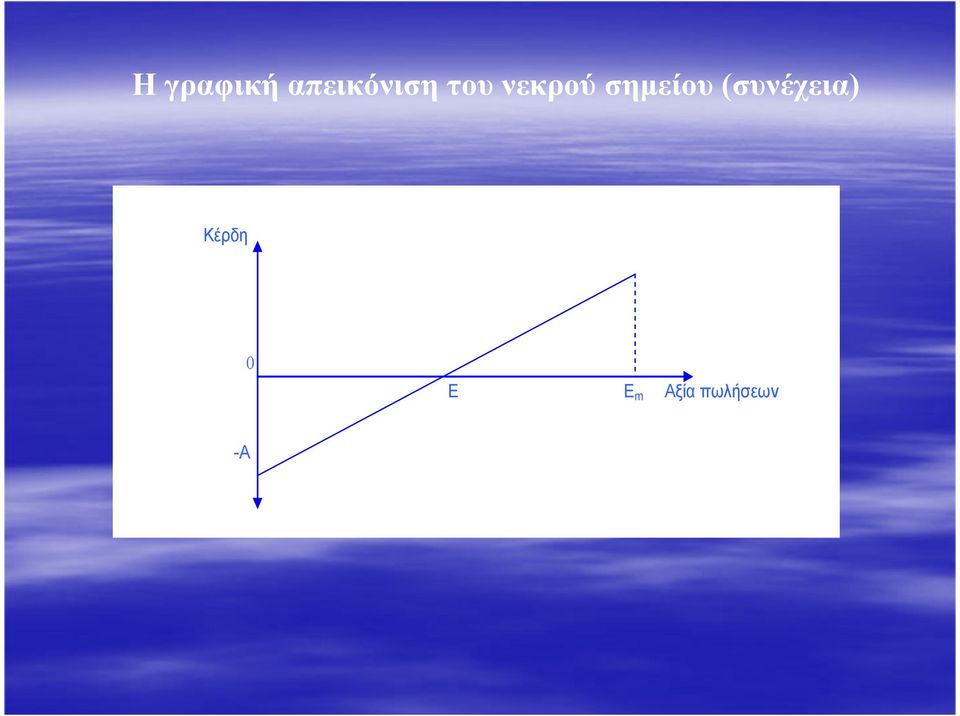 (συνέχεια) Κέρδη 0 Ε