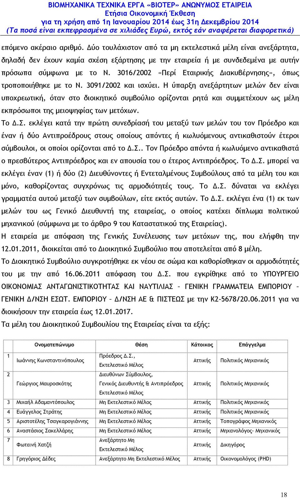 Η ύπαρξη ανεξάρτητων µελών δεν είναι υποχρεωτική, όταν στο διοικητικό συµβούλιο ορίζονται ρητά και συµµετέχουν ως µέλη εκπρόσωποι της µειοψηφίας των µετόχων. Το.Σ.