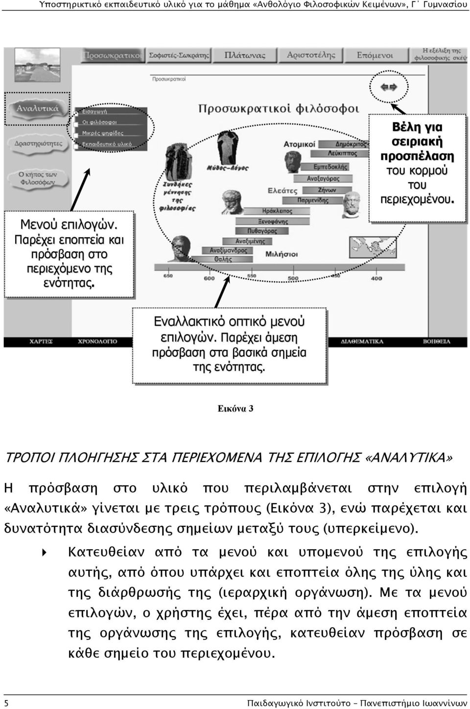 Εικόνα 3 ΤΡΟΠΟΙ ΠΛΟΗΓΗΣΗΣ ΣΤΑ ΠΕΡΙΕΧΟΜΕΝΑ ΤΗΣ ΕΠΙΛΟΓΗΣ «ΑΝΑΛΥΤΙΚΑ» Η πρόσβαση στο υλικό που περιλαμβάνεται στην επιλογή «Αναλυτικά» γίνεται με τρεις τρόπους (Εικόνα 3), ενώ παρέχεται και δυνατότητα