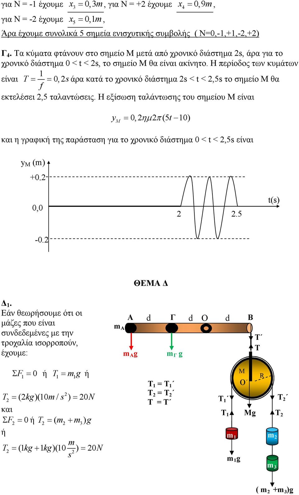 ταλαντώσεις Η εξίσωση ταλάντωσης του σηµείου Μ είναι ym = 0, ηµ π (5t 0) και η γραφικ της παράσταση για το χρονικό διάστηµα 0 < t <,5s είναι y Μ () +0, 0,0,5 t(s) -0, ΘΕΜΑ Εάν θεωρσουµε ότι οι