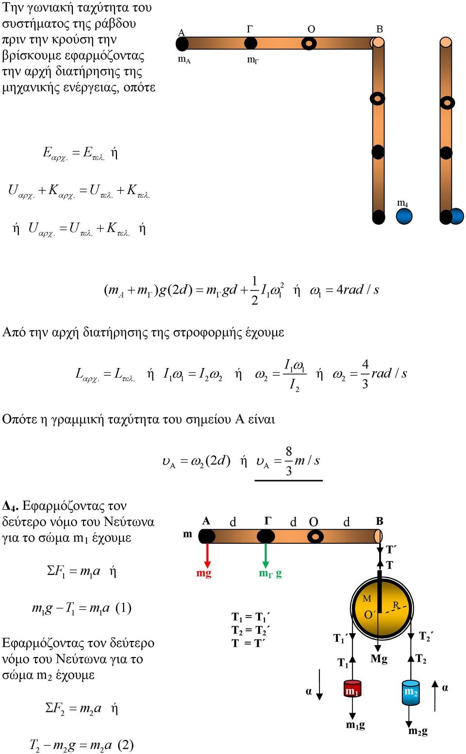 Iω ω = / I ω = 3 ra s Οπότε η γραµµικ ταχύτητα του σηµείου Α είναι υ = ω ( ) υ = 8 Α / 3 s Α Εφαρµόζοντας τον δεύτερο νόµο του Νεύτωνα για το σώµα