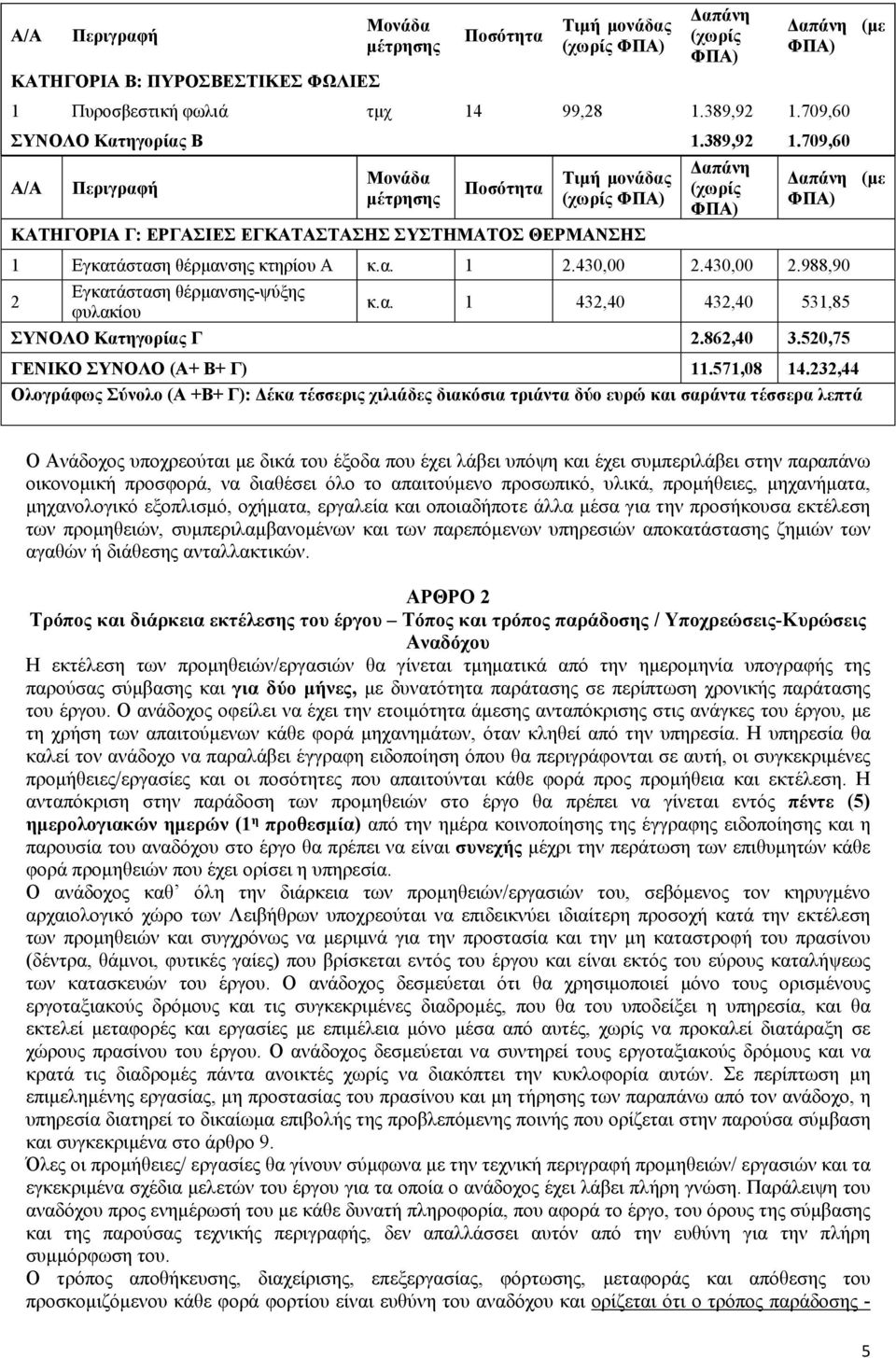 430,00 2.430,00 2.988,90 2 Εγκατάσταση θέρμανσης-ψύξης φυλακίου κ.α. 1 432,40 432,40 531,85 ΣΥΝΟΛΟ Κατηγορίας Γ 2.862,40 3.520,75 ΓΕΝΙΚΟ ΣΥΝΟΛΟ (Α+ Β+ Γ) 11.571,08 14.