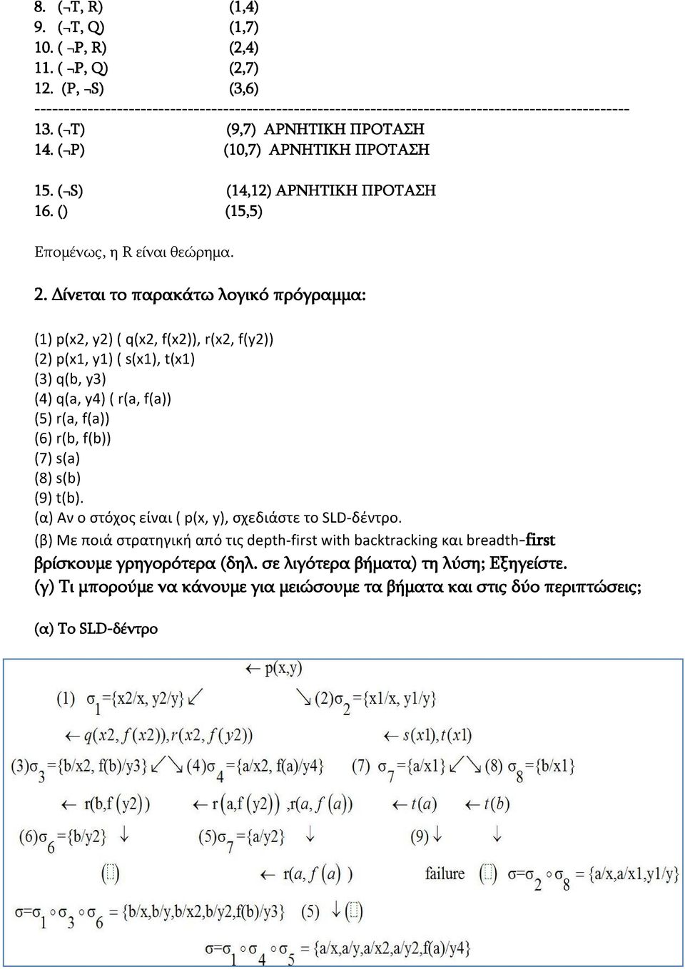 Δίνεται το παρακάτω λογικό πρόγραμμα: (1) p(x2, y2) ( q(x2, f(x2)), r(x2, f(y2)) (2) p(x1, y1) ( s(x1), t(x1) (3) q(b, y3) (4) q(a, y4) ( r(a, f(a)) (5) r(a, f(a)) (6) r(b, f(b)) (7) s(a) (8) s(b)