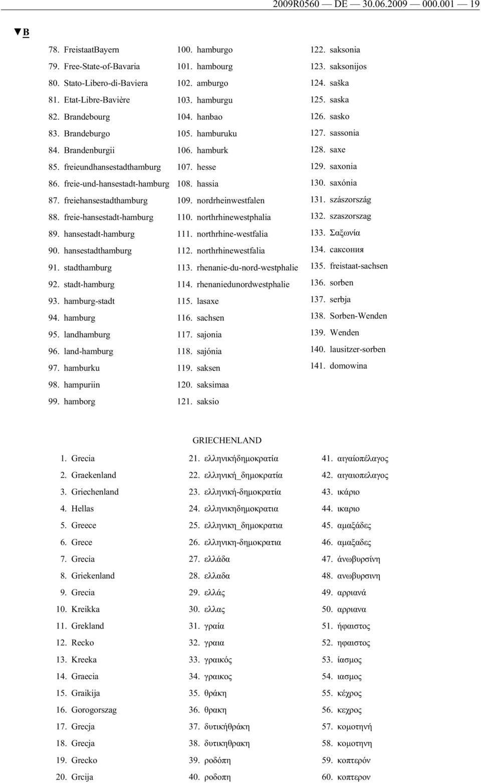 hamburg-stadt 94. hamburg 95. landhamburg 96. land-hamburg 97. hamburku 98. hampuriin 99. hamborg 100. hamburgo 101. hambourg 102. amburgo 103. hamburgu 104. hanbao 105. hamburuku 106. hamburk 107.