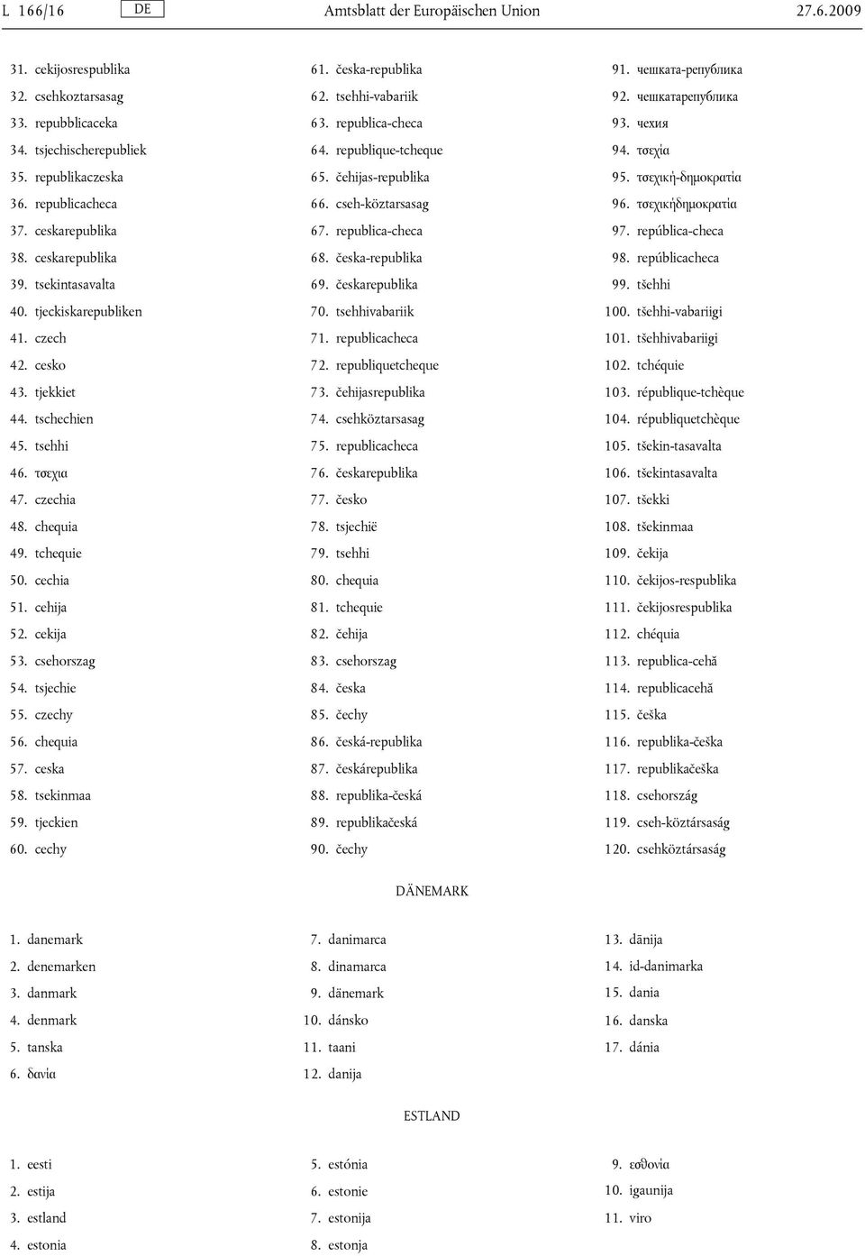 cekija 53. csehorszag 54. tsjechie 55. czechy 56. chequia 57. ceska 58. tsekinmaa 59. tjeckien 60. cechy 61. česka-republika 62. tsehhi-vabariik 63. republica-checa 64. republique-tcheque 65.