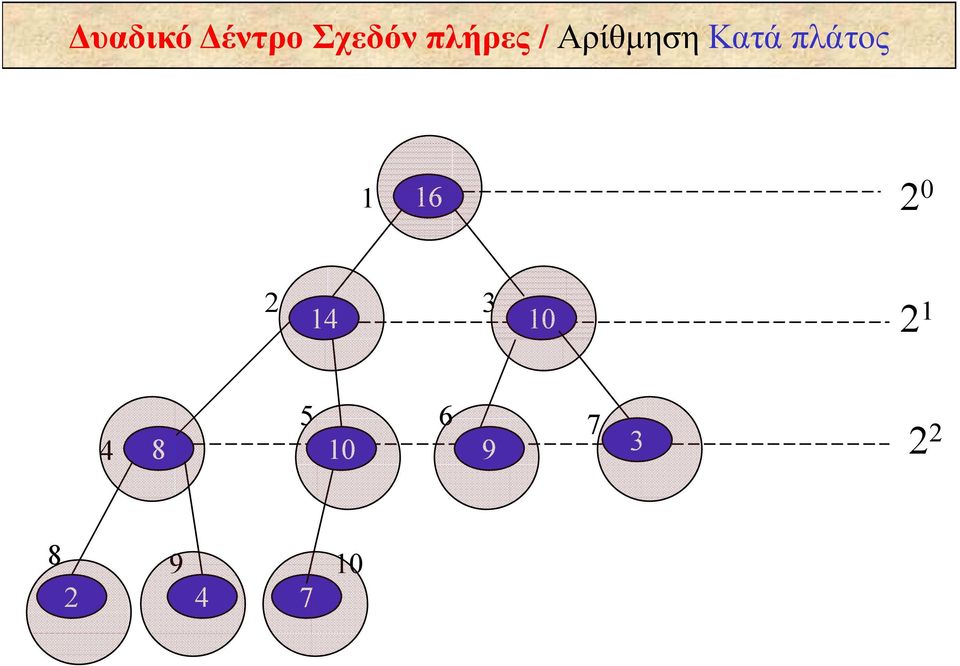 πλάτος 1 16 0 3 14 10 1