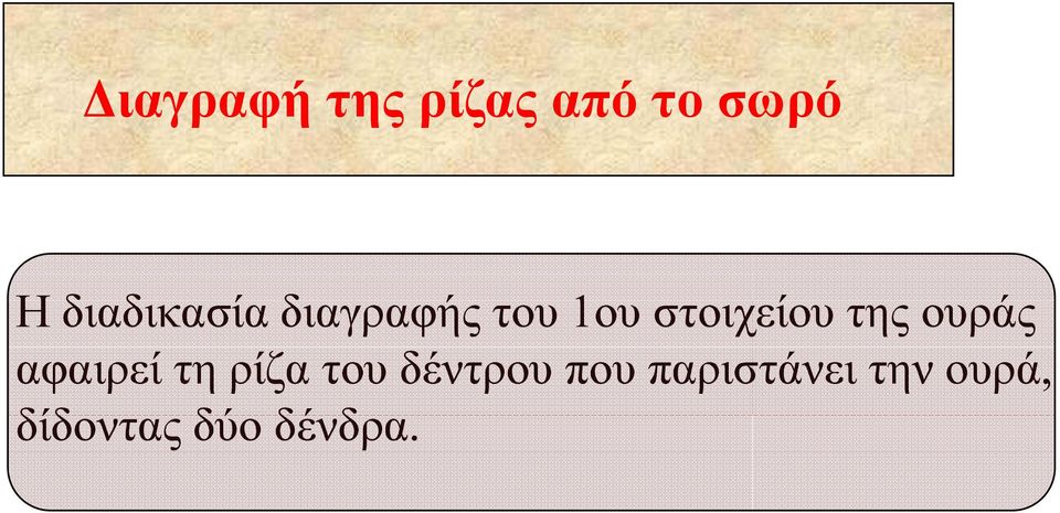 στοιχείου της ουράς αφαιρεί τη ρίζα του