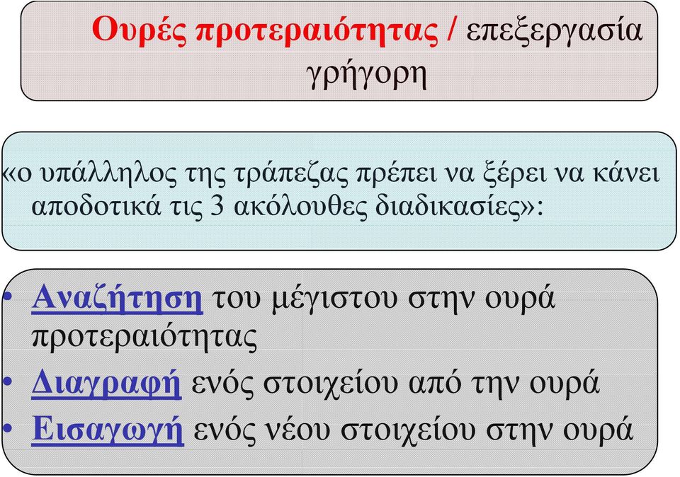 διαδικασίες»: Αναζήτηση του μέγιστου στην ουρά προτεραιότητας