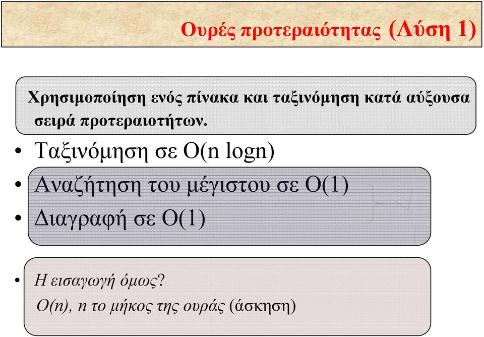 ρ Ταξινόμηση σε Ο(n logn) Αναζήτηση του μέγιστου σε Ο(1)