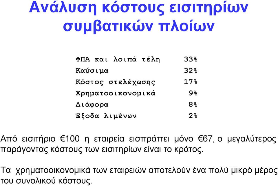 εηαηξεία εηζπξάηηεη κόλν 67, ν κεγαιύηεξνο παξάγνληαο θόζηνπο ησλ εηζηηεξίσλ είλαη ην