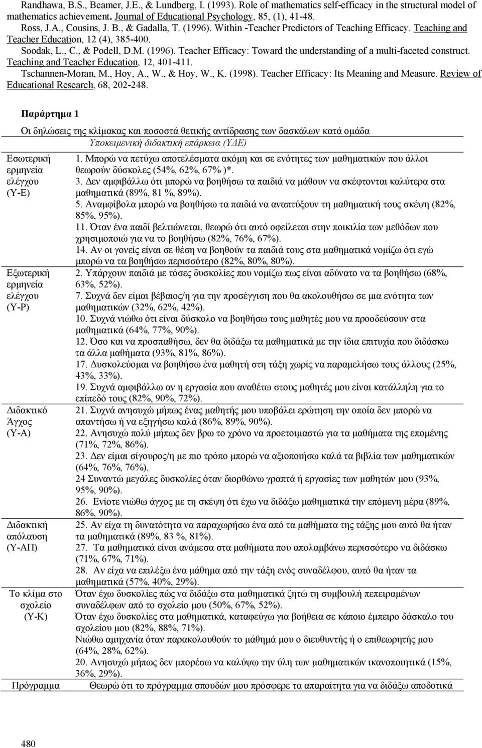 Teaching and Teacher Education, 12, 401-411. Tschannen-Moran, M., Hoy, A., W., & Hoy, W., K. (1998). Teacher Efficacy: Its Meaning and Measure. Review of Educational Research, 68, 202-248.