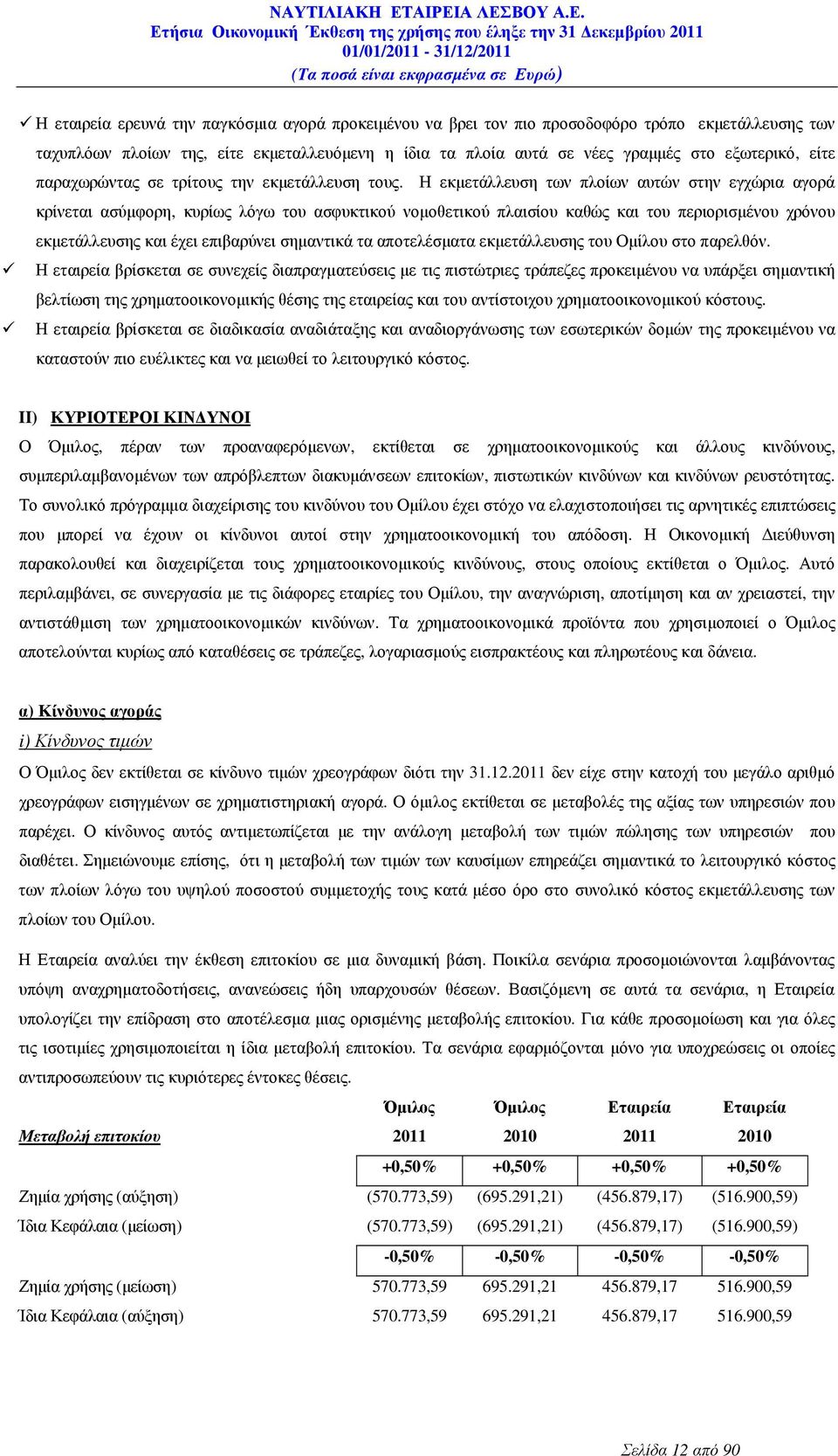 Η εκµετάλλευση των πλοίων αυτών στην εγχώρια αγορά κρίνεται ασύµφορη, κυρίως λόγω του ασφυκτικού νοµοθετικού πλαισίου καθώς και του περιορισµένου χρόνου εκµετάλλευσης και έχει επιβαρύνει σηµαντικά τα