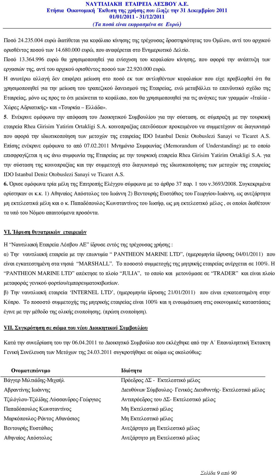 996 ευρώ θα χρησιµοποιηθεί για ενίσχυση του κεφαλαίου κίνησης, που αφορά την ανάπτυξη των εργασιών της, αντί του αρχικού ορισθέντος ποσού των 22.920.000 ευρώ.