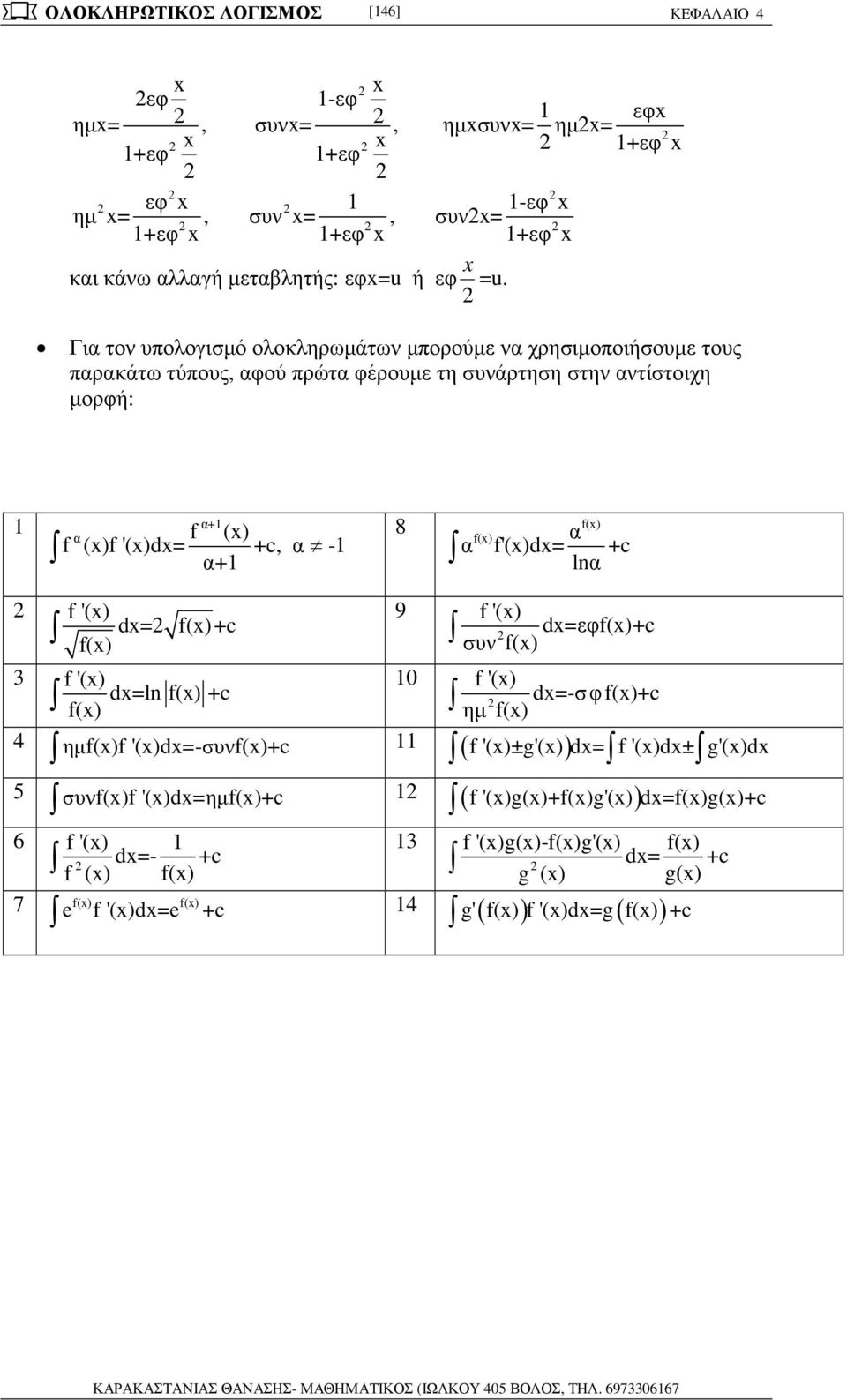 f() +c f() 4 ηµf()f '()d=-συνf()+c 9 f '() συν f() f '() ηµ f() ( ) 5 συνf()f '()d=ηµf()+c 6 d=εφf()+c d=-σ φ f()+c f '()±g'() d= f '()d± g'()d ( ) f '() f () d=- +c f() 7 f()