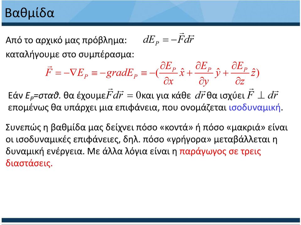 θα έχουμε και για κάθε dr Fdr = 0 θα ισχύει F dr επομένως θα υπάρχει μια επιφάνεια, που ονομάζεται ισοδυναμική.