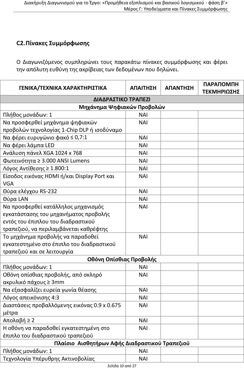 ευρυγώνιο φακό 0,7:1 Να φέρει λάμπα LED Ανάλυση πάνελ XGA 1024 x 768 Φωτεινότητα 3.000 ANSI Lumens Λόγος Αντίθεσης 1.