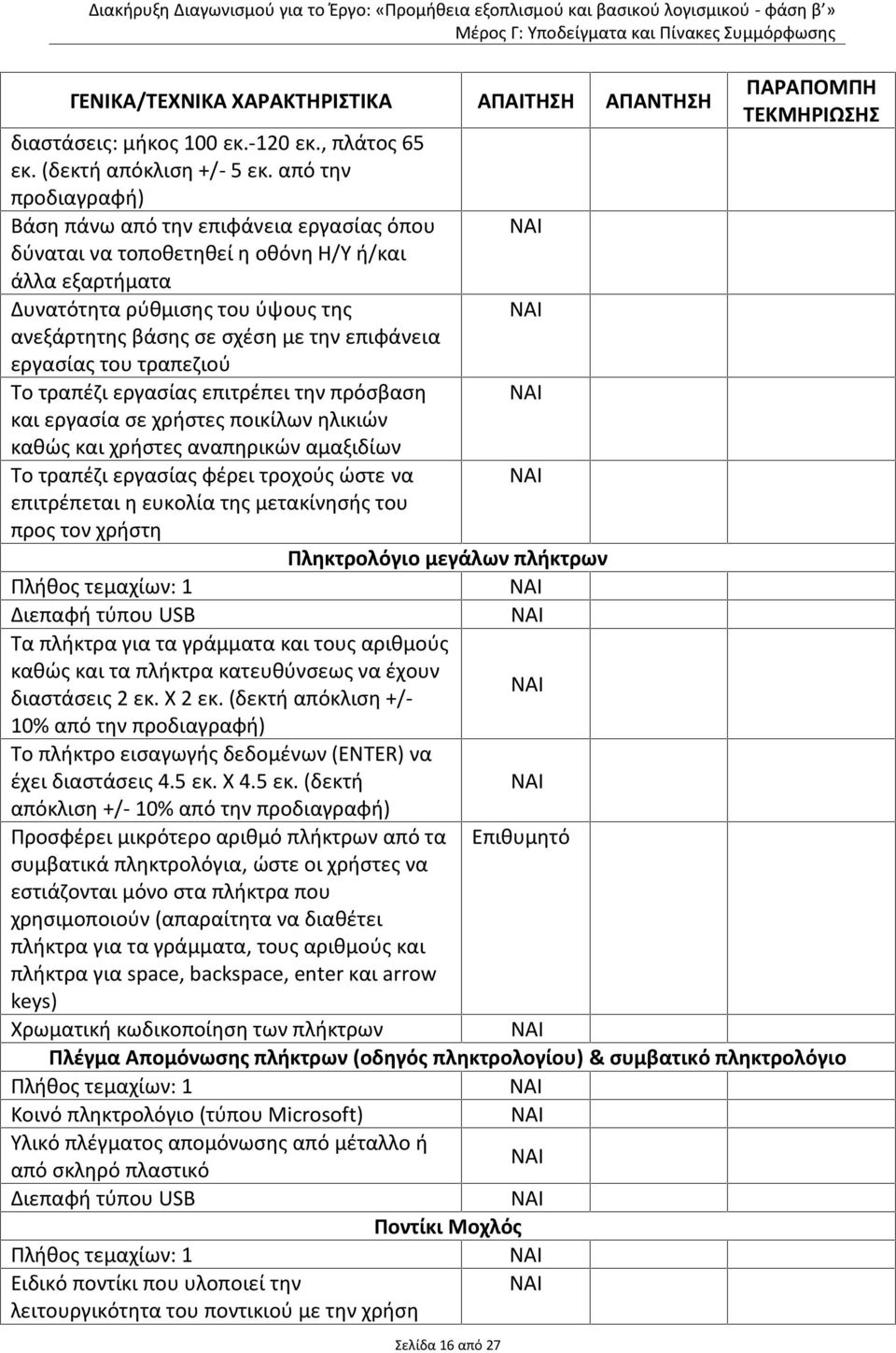 εργασίας του τραπεζιού Το τραπέζι εργασίας επιτρέπει την πρόσβαση και εργασία σε χρήστες ποικίλων ηλικιών καθώς και χρήστες αναπηρικών αμαξιδίων Το τραπέζι εργασίας φέρει τροχούς ώστε να επιτρέπεται