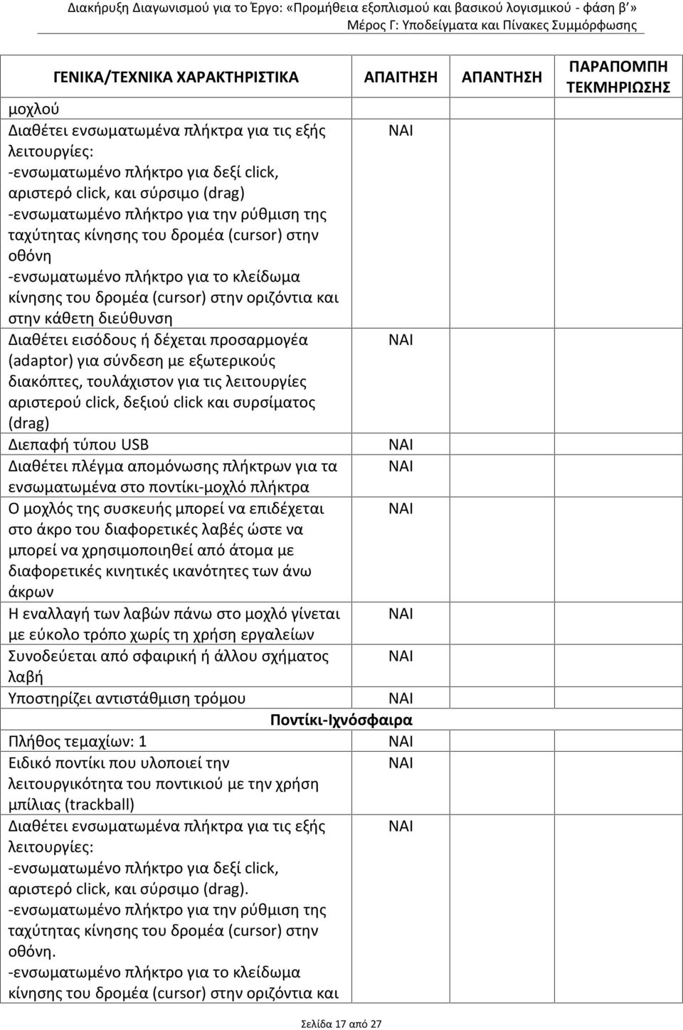 εισόδους ή δέχεται προσαρμογέα (adaptor) για σύνδεση με εξωτερικούς διακόπτες, τουλάχιστον για τις λειτουργίες αριστερού click, δεξιού click και συρσίματος (drag) Διεπαφή τύπου USB Διαθέτει πλέγμα