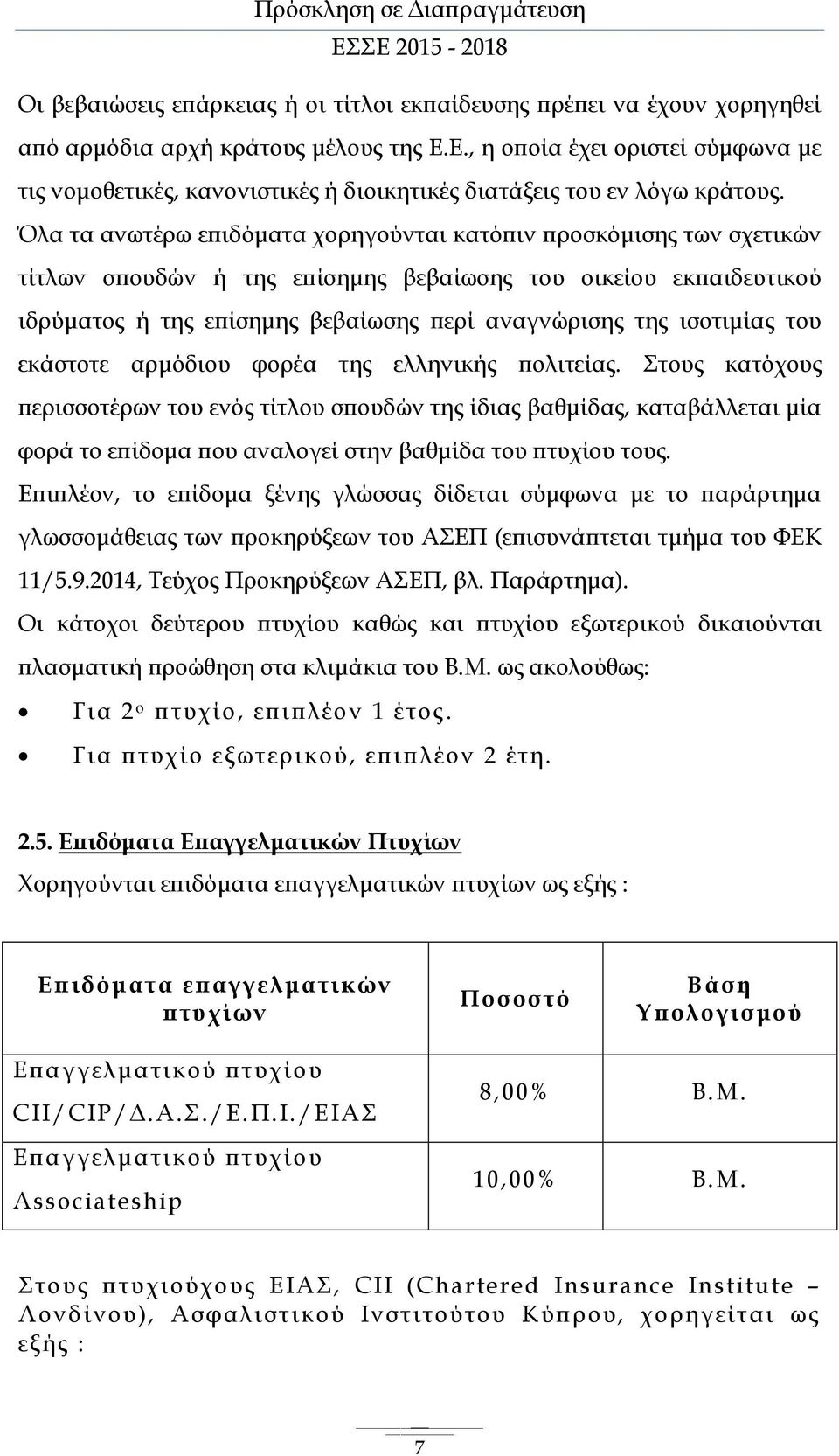 Όλα τα ανωτέρω επιδόματα χορηγούνται κατόπιν προσκόμισης των σχετικών τίτλων σπουδών ή της επίσημης βεβαίωσης του οικείου εκπαιδευτικού ιδρύματος ή της επίσημης βεβαίωσης περί αναγνώρισης της