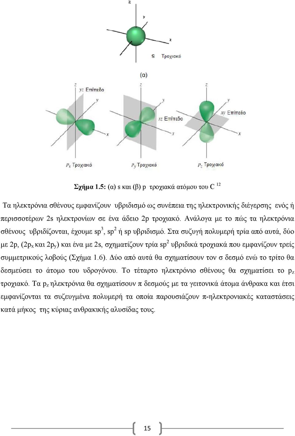 Στα συζυγή πολυμερή τρία από αυτά, δύο με 2p, (2p x και 2p y ) και ένα με 2s, σχηματίζουν τρία sp 2 υβριδικά τροχιακά που εμφανίζουν τρείς συμμετρικούς λοβούς (Σχήμα 1.6).