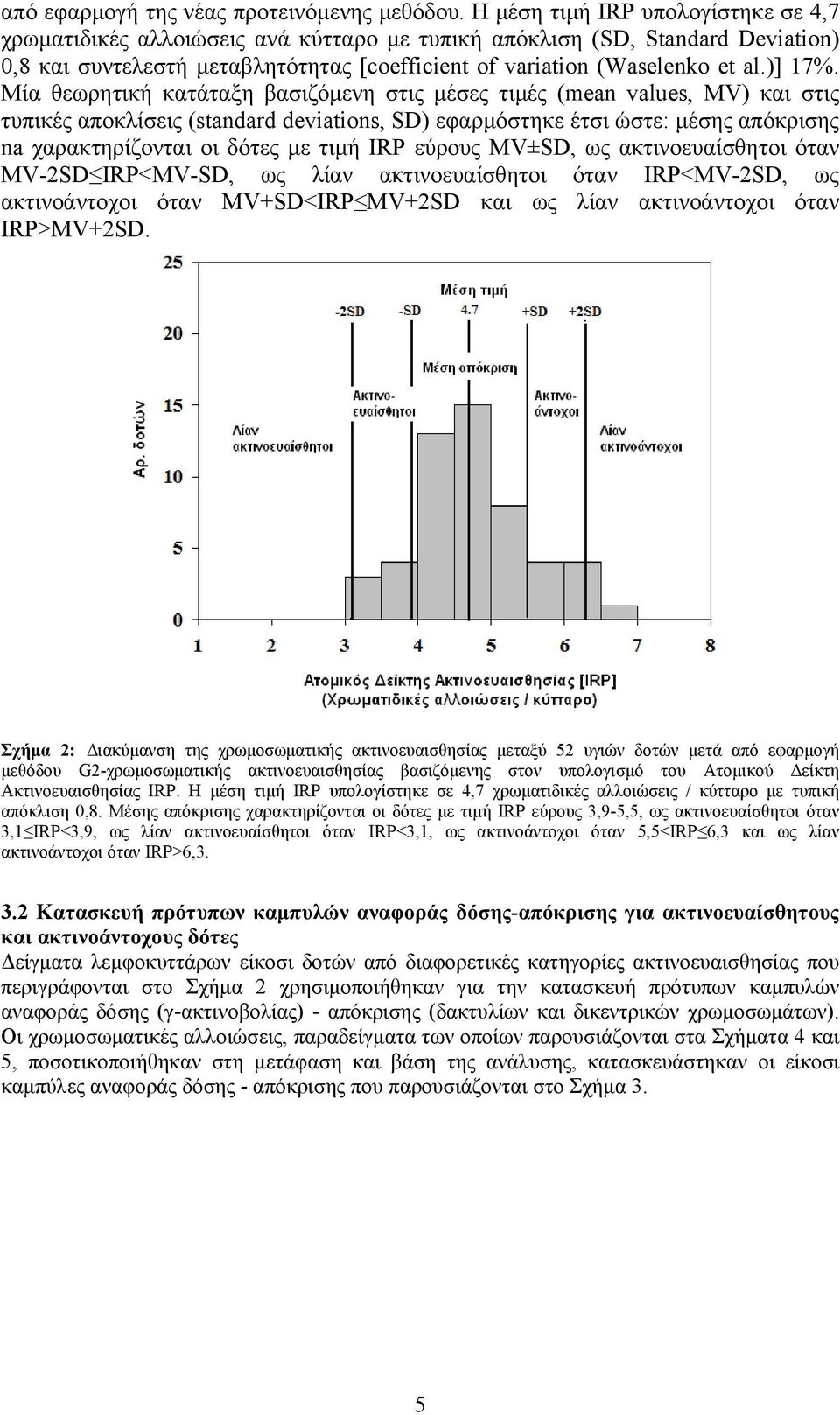 Μία θεωρητική κατάταξη βασιζόμενη στις μέσες τιμές (mean values, MV) και στις τυπικές αποκλίσεις (standard deviations, SD) εφαρμόστηκε έτσι ώστε: μέσης απόκρισης na χαρακτηρίζονται οι δότες με τιμή