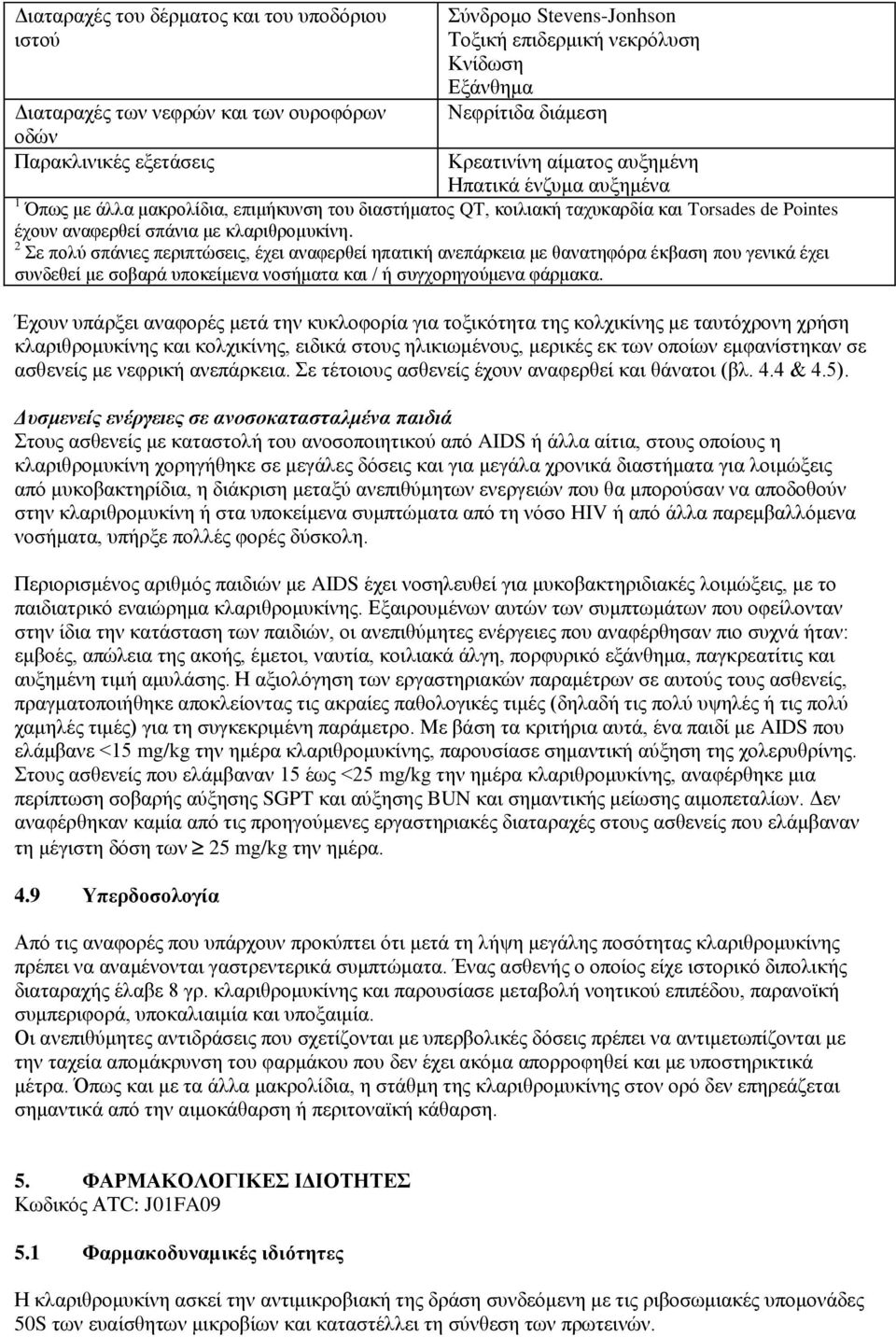 κλαριθρομυκίνη. 2 Σε πολύ σπάνιες περιπτώσεις, έχει αναφερθεί ηπατική ανεπάρκεια με θανατηφόρα έκβαση που γενικά έχει συνδεθεί με σοβαρά υποκείμενα νοσήματα και / ή συγχορηγούμενα φάρμακα.