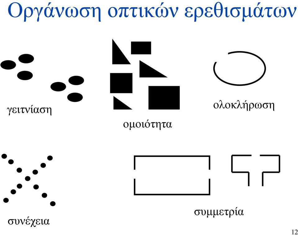 γειτνίαση ομοιότητα