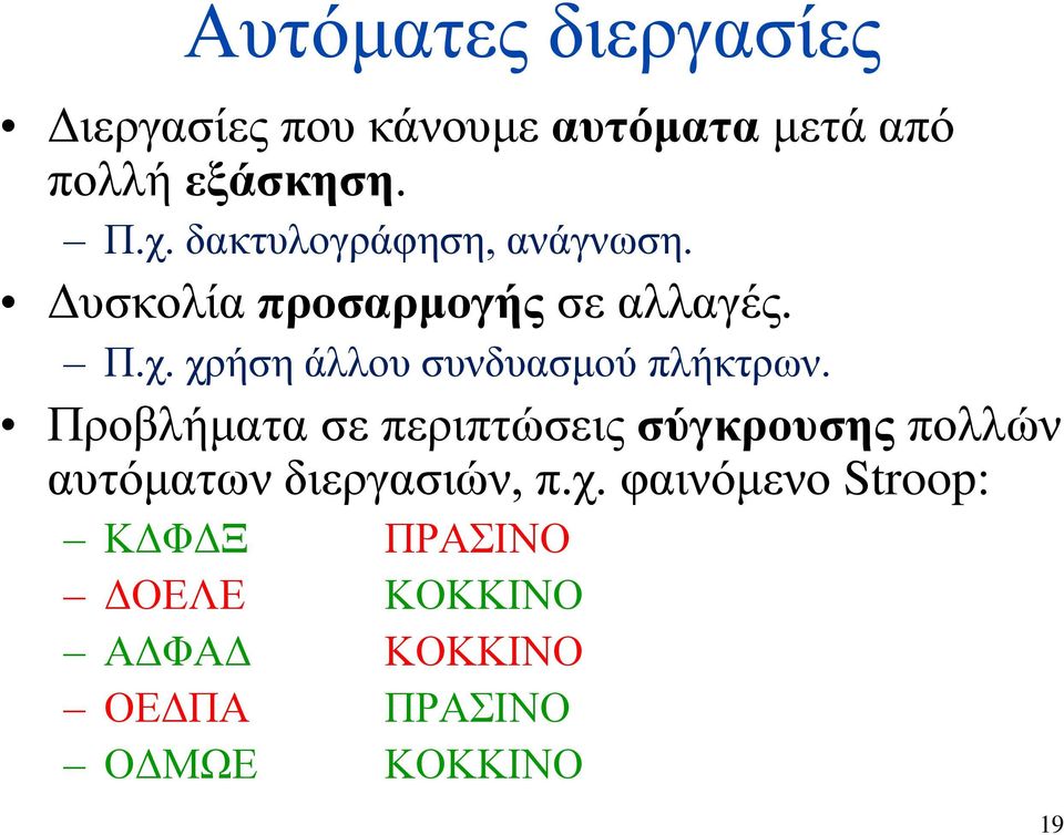 χρήση άλλου συνδυασμού πλήκτρων.