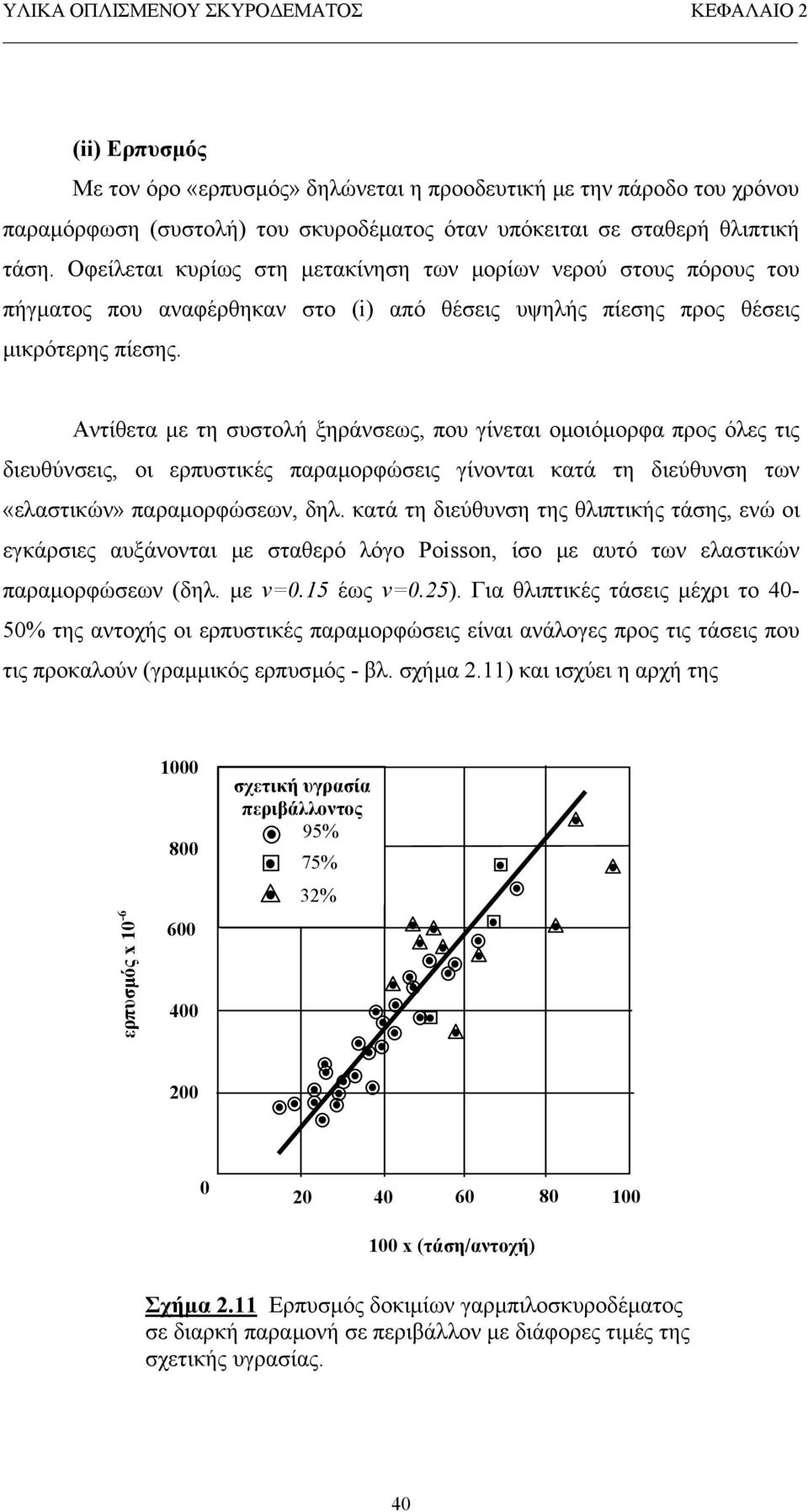 Αντίθετα µε τη συστολή ξηράνσεως, που γίνεται οµοιόµορφα προς όλες τις διευθύνσεις, οι ερπυστικές παραµορφώσεις γίνονται κατά τη διεύθυνση των «ελαστικών» παραµορφώσεων, δηλ.