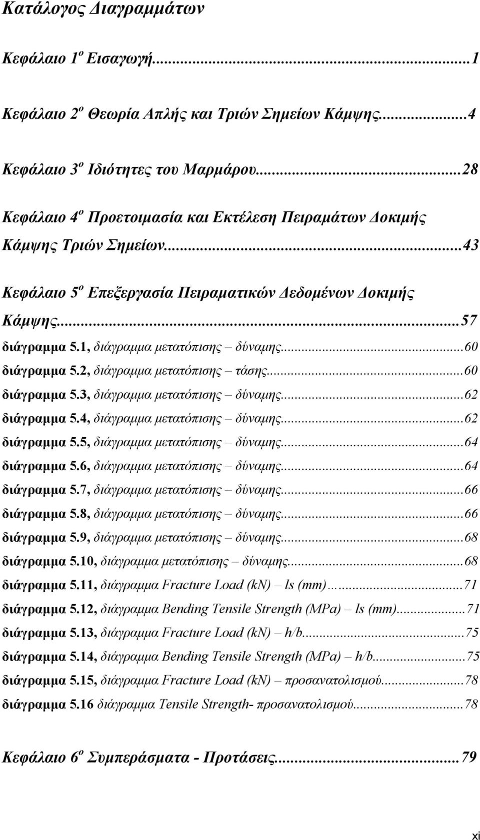 1, διάγραμμα μετατόπισης δύναμης...60 διάγραμμα 5.2, διάγραμμα μετατόπισης τάσης...60 διάγραμμα 5.3, διάγραμμα μετατόπισης δύναμης...62 διάγραμμα 5.4, διάγραμμα μετατόπισης δύναμης...62 διάγραμμα 5.5, διάγραμμα μετατόπισης δύναμης.