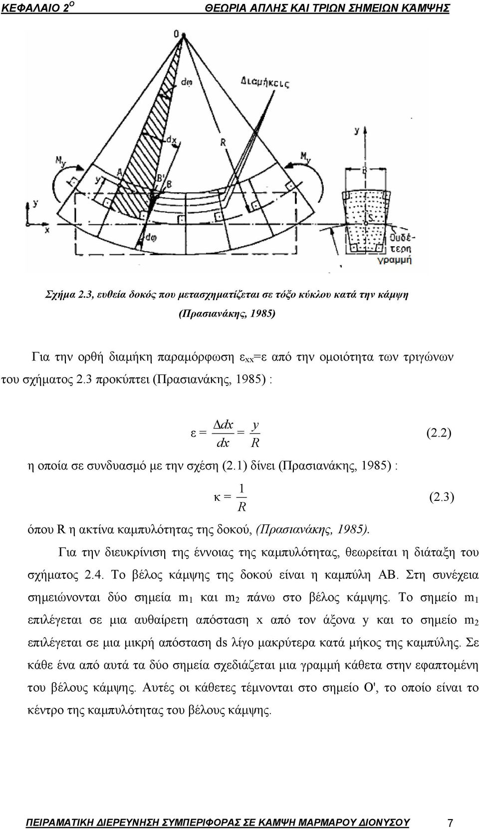 3 προκύπτει (Πρασιανάκης, 1985) : Δdx y ε = = dx R η οποία σε συνδυασμό με την σχέση (2.1) δίνει (Πρασιανάκης, 1985) : κ = R 1 (2.2) (2.3) όπου R η ακτίνα καμπυλότητας της δοκού, (Πρασιανάκης, 1985).