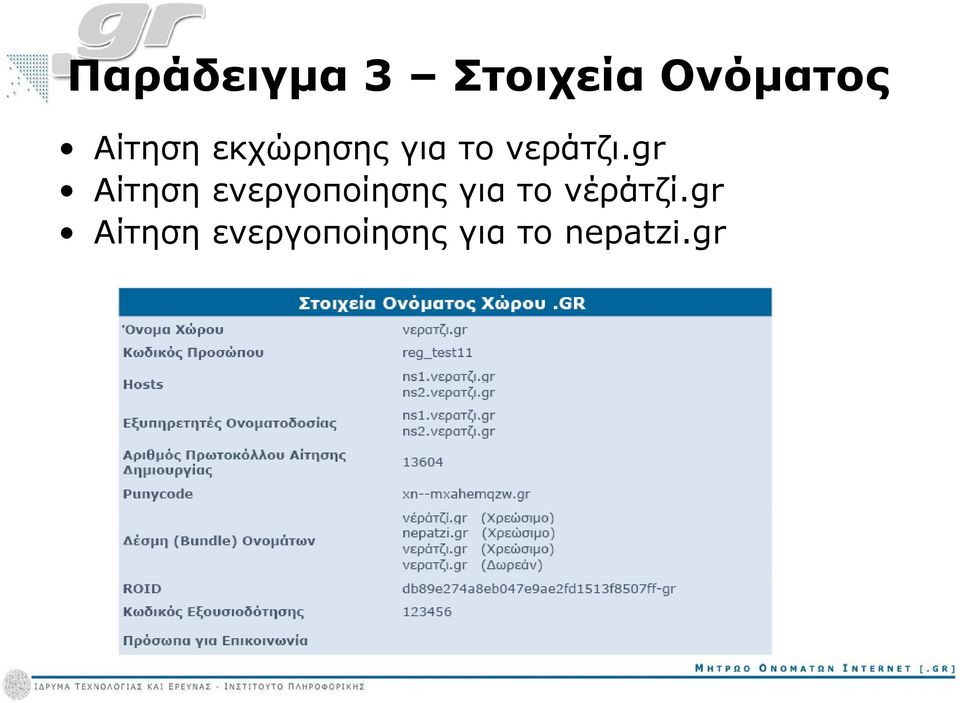 gr Αίτηση ενεργοποίησης για το