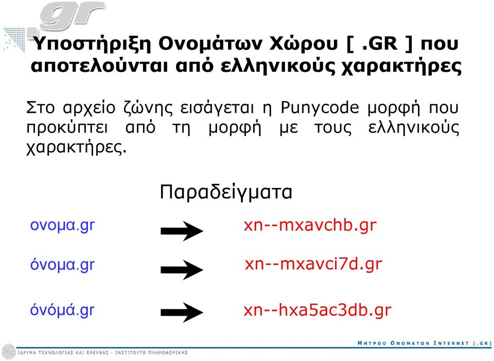 εισάγεται η Punycode μορφή που προκύπτει από τη μορφή με τους