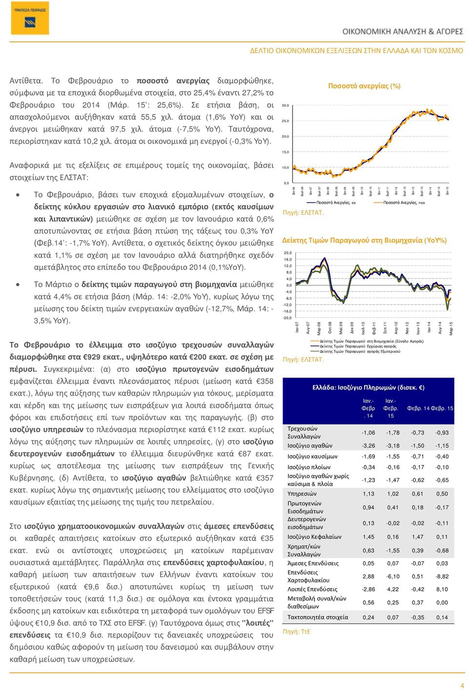 άτομα οι οικονομικά μη ενεργοί (-,3% YoY).