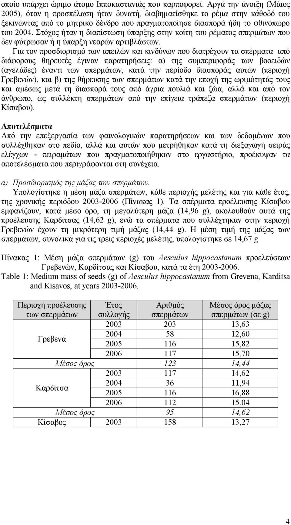 Στόχος ήταν η διαπίστωση ύπαρξης στην κοίτη του ρέματος σπερμάτων που δεν φύτρωσαν ή η ύπαρξη νεαρών αρτιβλάστων.